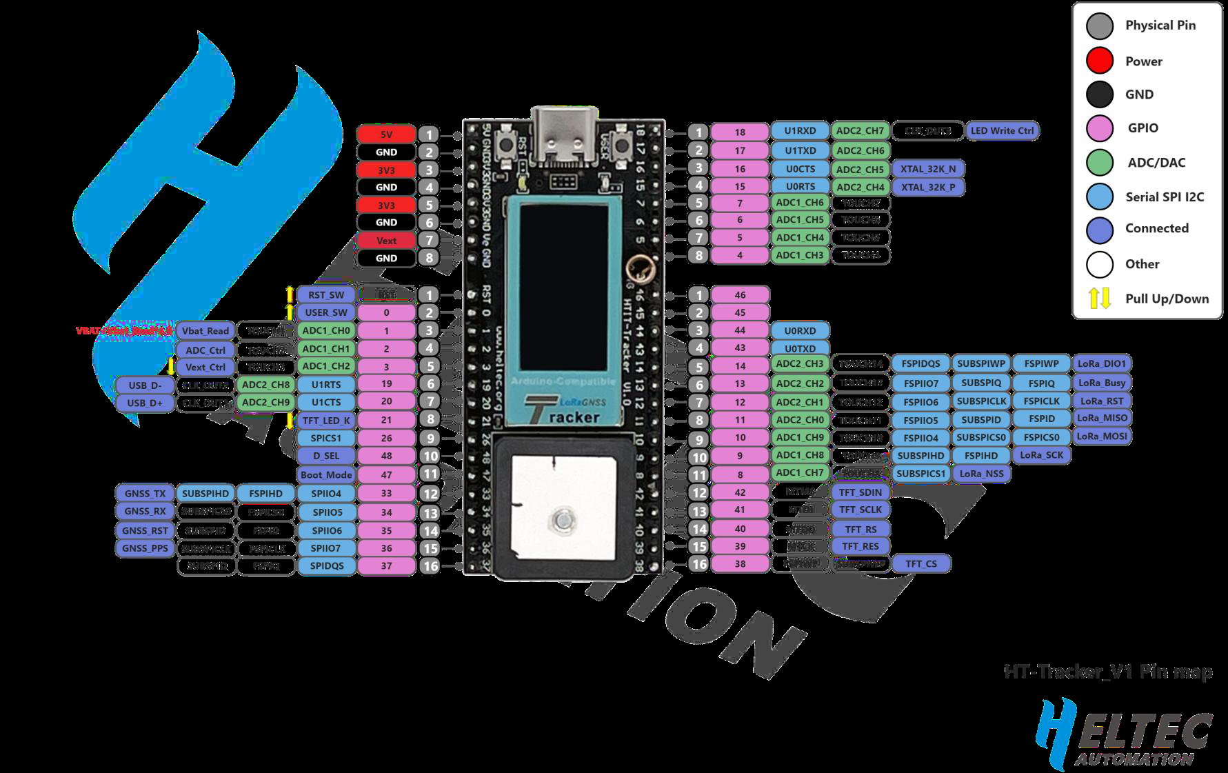 Wireless Tracker Pin Map